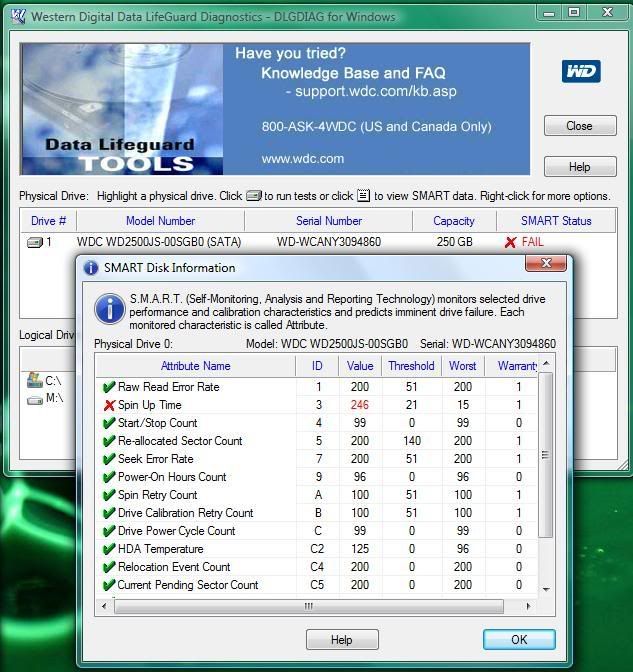 Strange HDD errors Imminent failure?